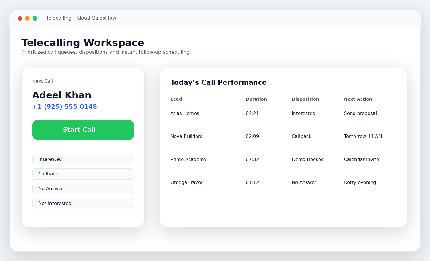 CRM call tracking